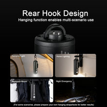 Load image into Gallery viewer, Gaciron EE-650 Third Eye Front Head Light 650 Lumen